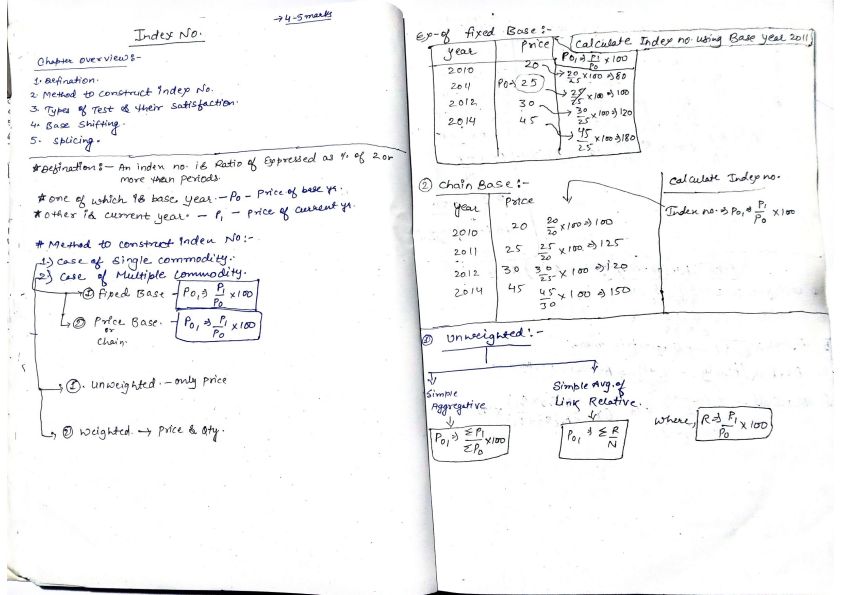 Index Number Notes For Revision