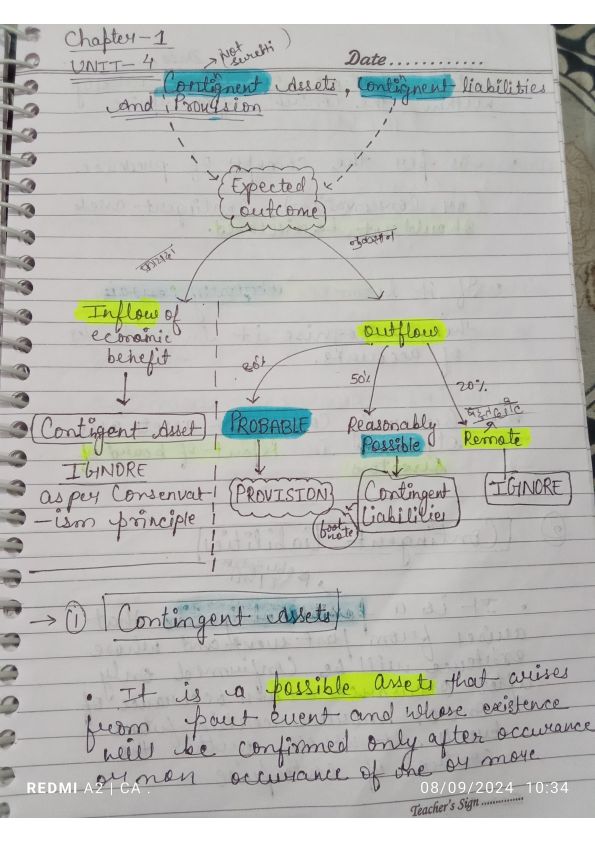 Accounts chapter 1 notes by ca Parag gupta sir handwritten notes 