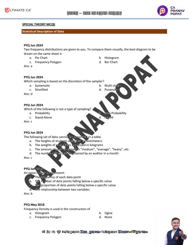 CA Foundation Accounts Theory 