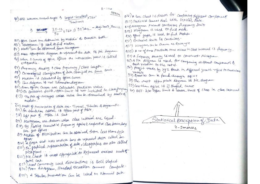 Statistical description of data