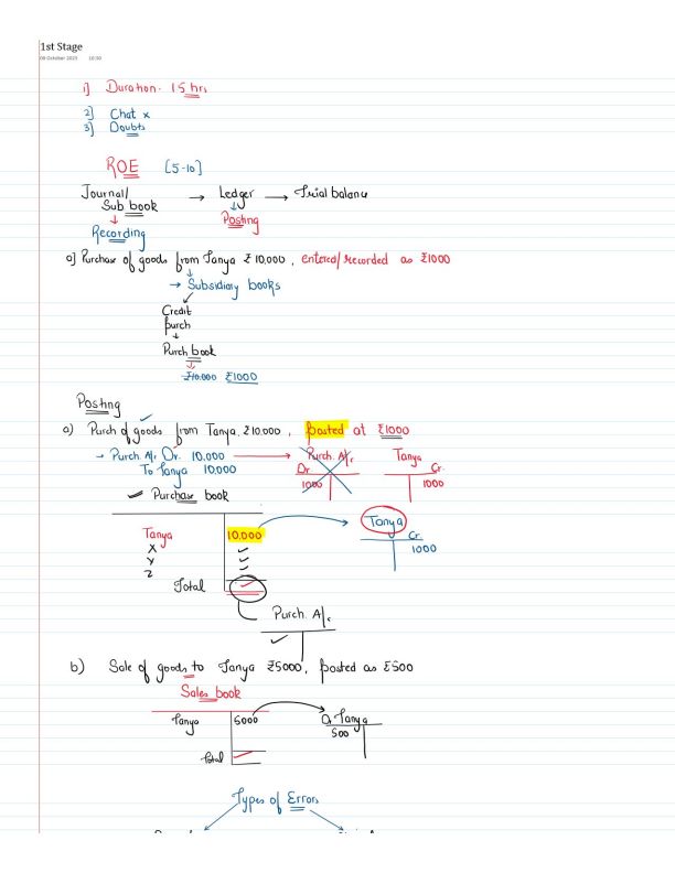 Notes of rectification of errors by hardik sir 