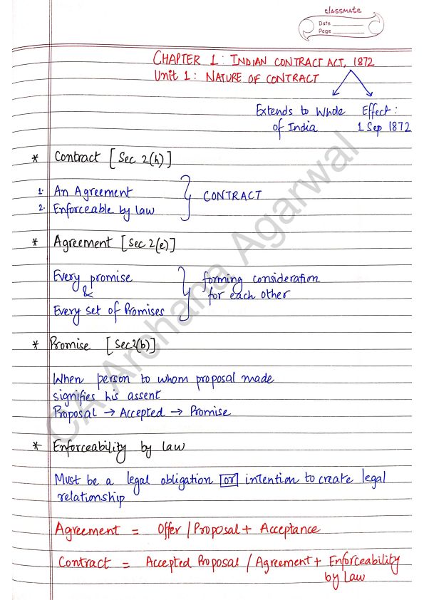 Handwritten Notes of Business Law for CA foundation 