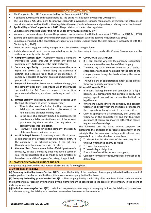 The Companies Act,2013 Notes pdf for CA foundation 