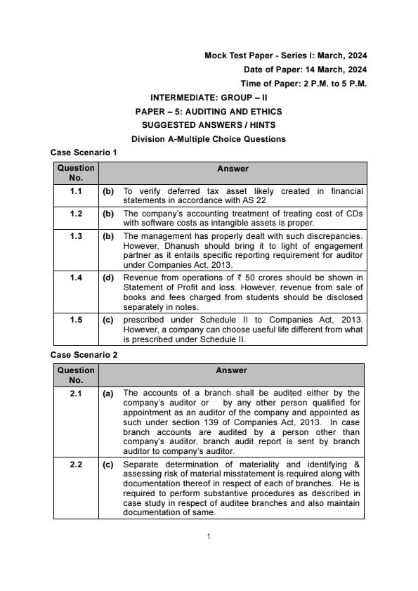 Auditing (Ans.) All MTP 2024 Exams Under New Scheme