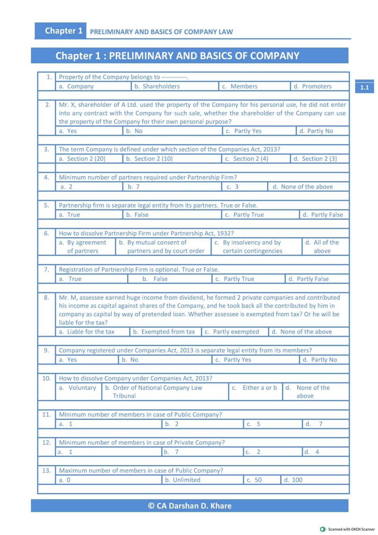 Law
MCQs