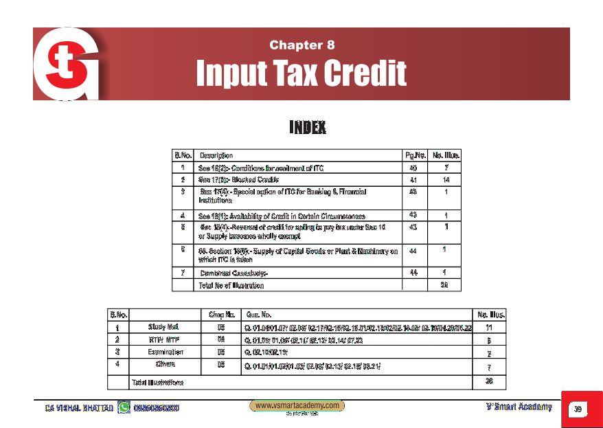 Subject: GST 
Topic:- MCQ  Input Tax Credit 
By :-  CA Vishal Bhattad Sir 