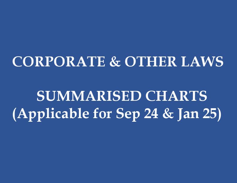 Law: Summary Chart Book !!! 
