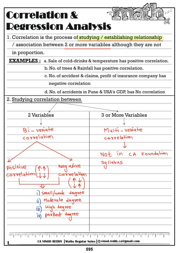 CORRELATION AND REGRESSION NOTES BY CA VINOD REDDY