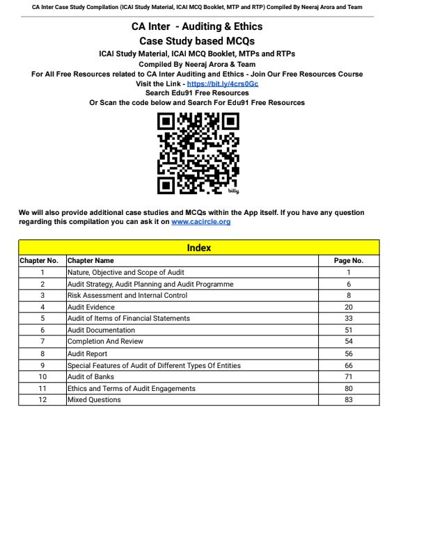 ICAI sm mtp RTP, case study based MCQ 

"Auditing and Ethics "