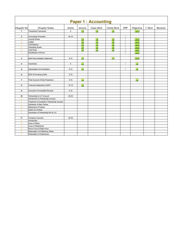 CA FOUNDATION JANUARY ROAD MAP COVERAGE