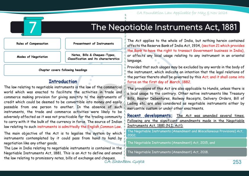 Negotiable Instrument Act 1881