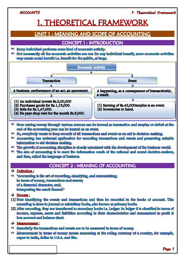 Theoretical framework 