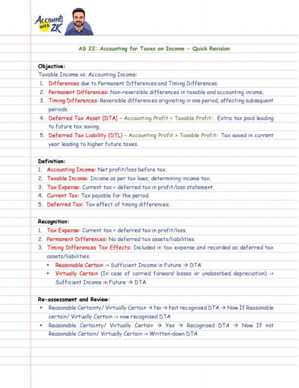 AS -22 notes by CA Zubair khan sir
Source : https://t.me/CAccountingGuru
Follow me for more such kind of notes