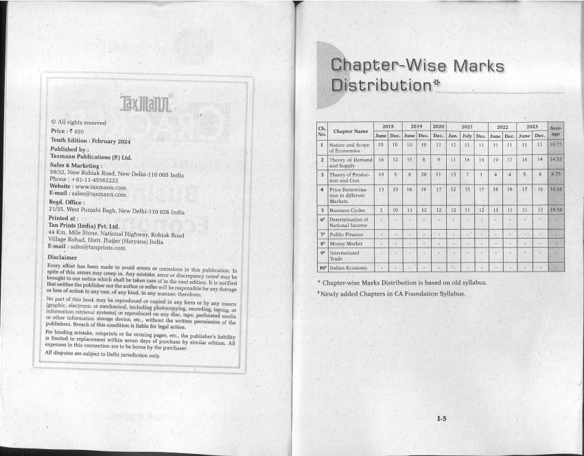 Economics Taxmann Cracker 