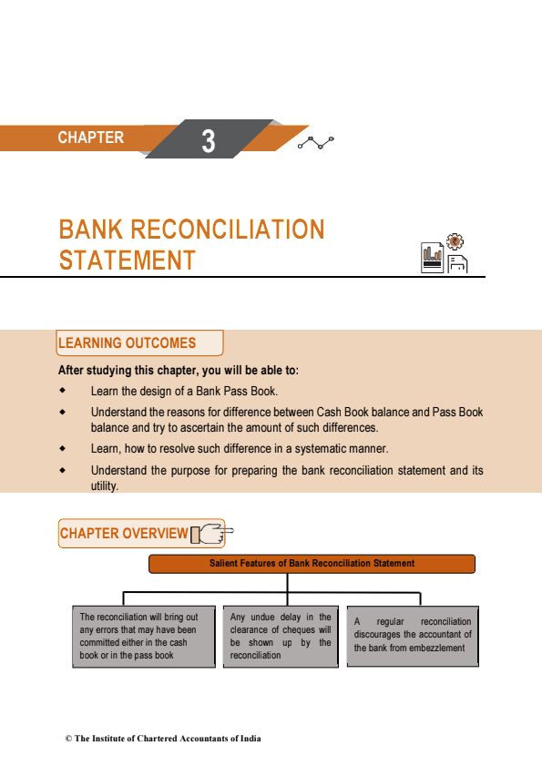 Negotiable Instruments Summary Notes By CA Ankita Patni