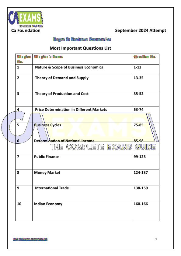 CA Foundation Economics BCK Practice Questions Series 8 by Harshad Jaju