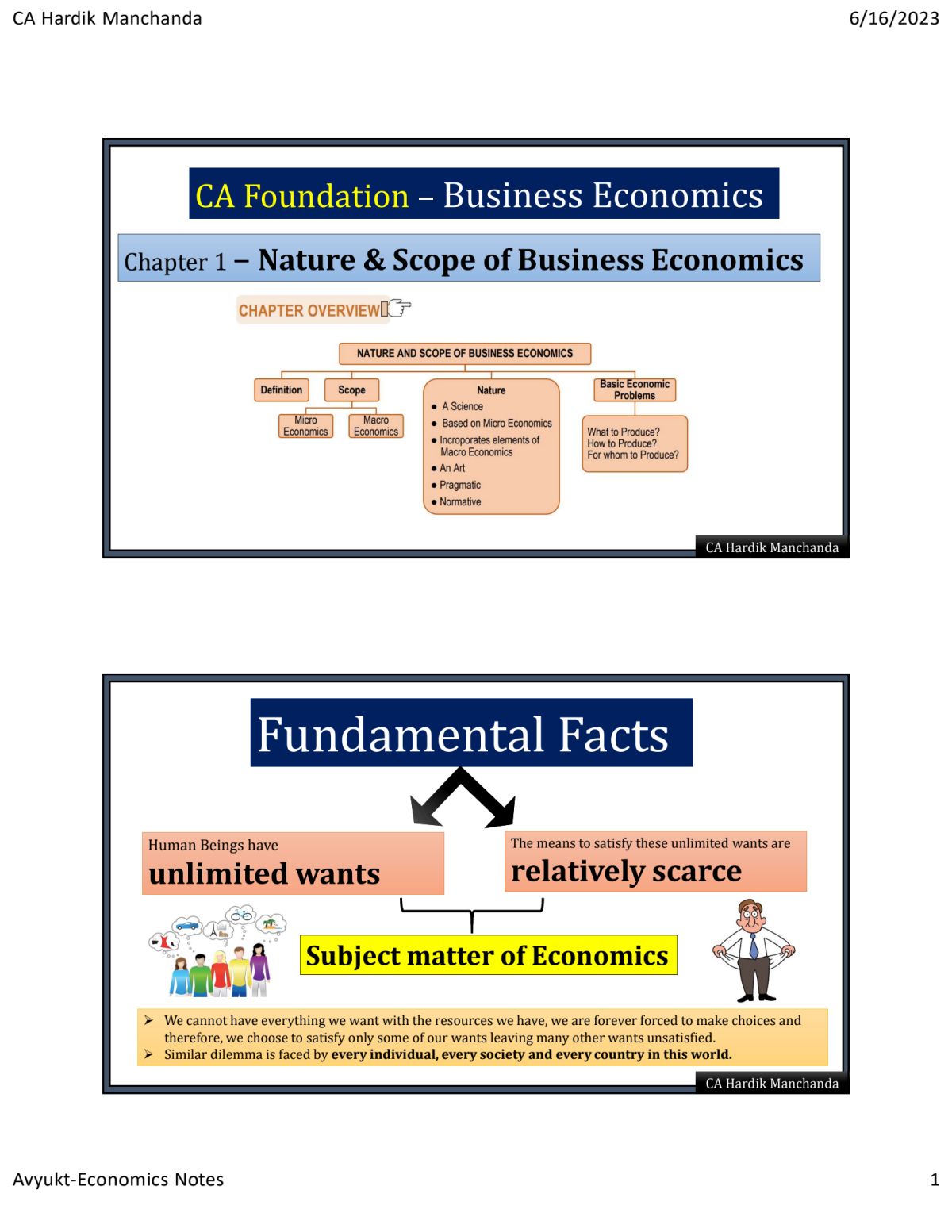 Micro economics notes of hardik manchanda sir 