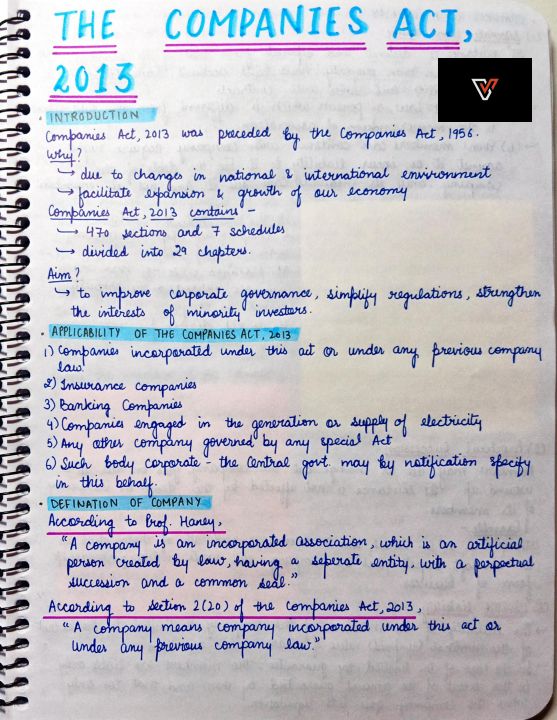 CA Foundation Accounts Handwritten Summary Charts key