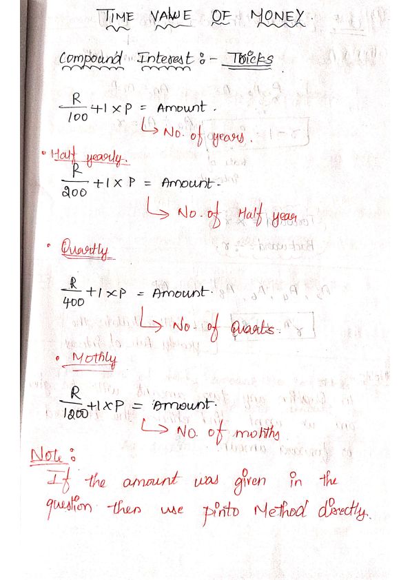 Chapter 8 Unit 2 Money Supply Detailed Notes By CA Jasmeet Singh