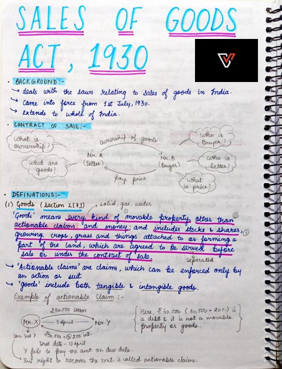 Sale Of Goods Act 1930 Handwritten Notes of Business Laws 