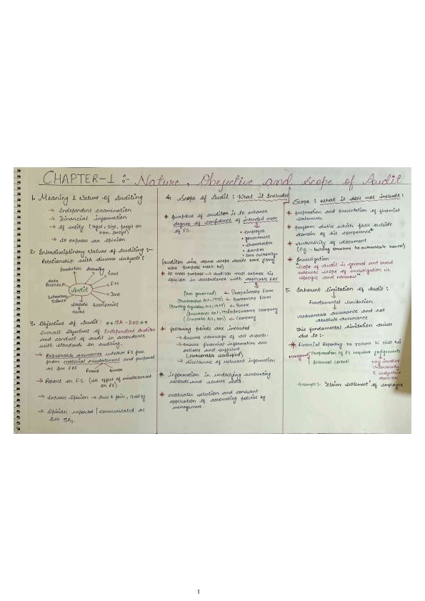 GST May 24 Certified Answersheet Of AIR 1 