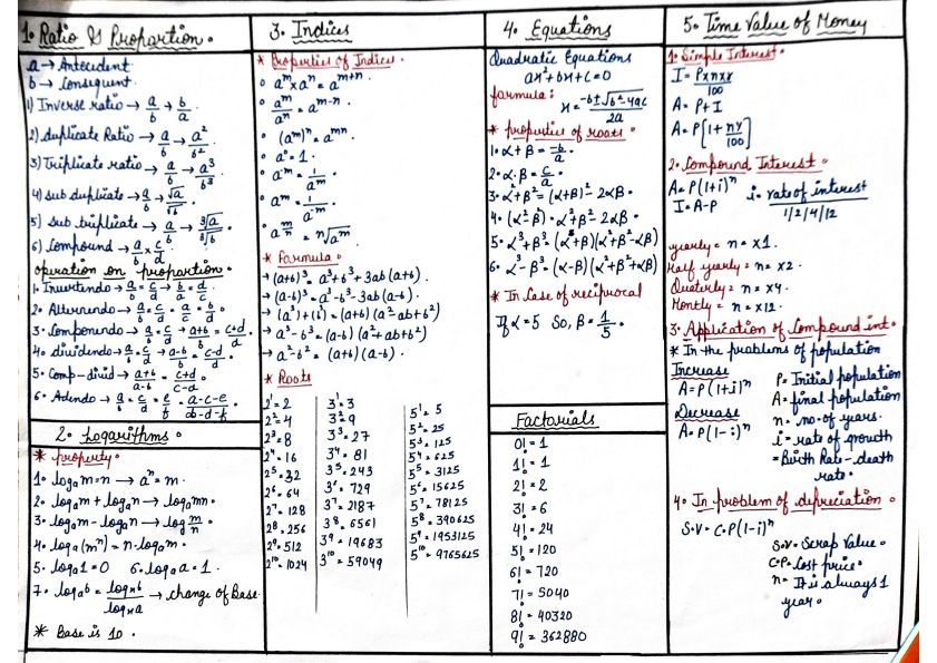 Quant Formula sheet 