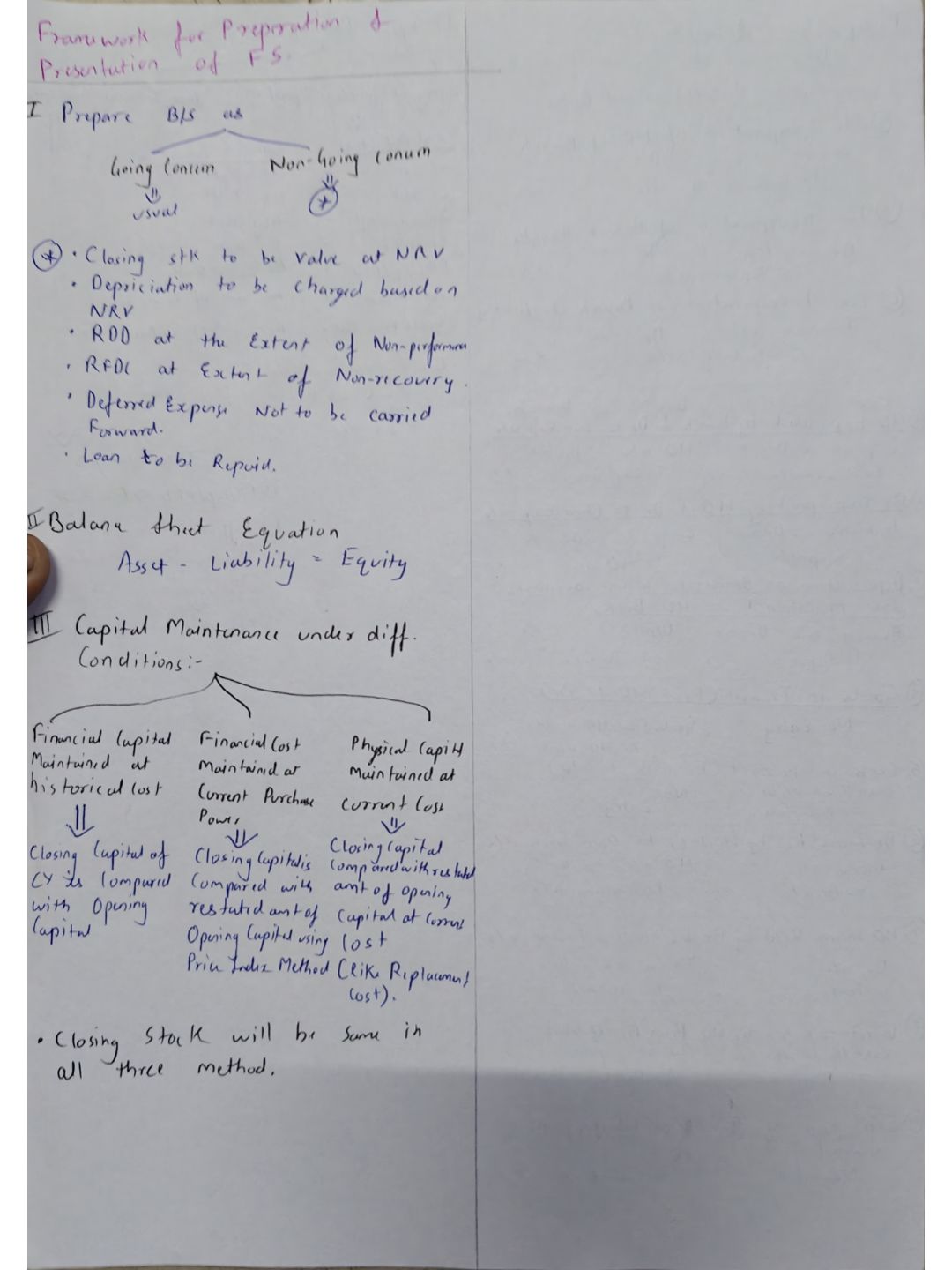 Lecture 1 Handwritten Class Notes By CA Jasmeet Singh