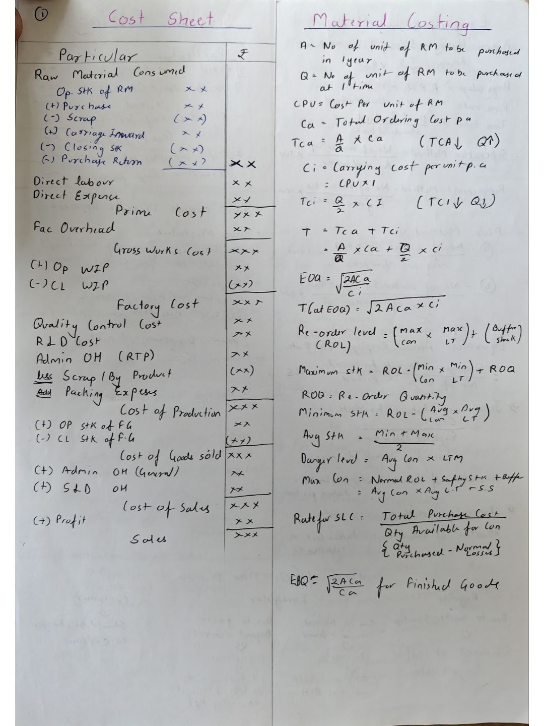 Taxation Chapter Deduction Handwritten Summary Notes