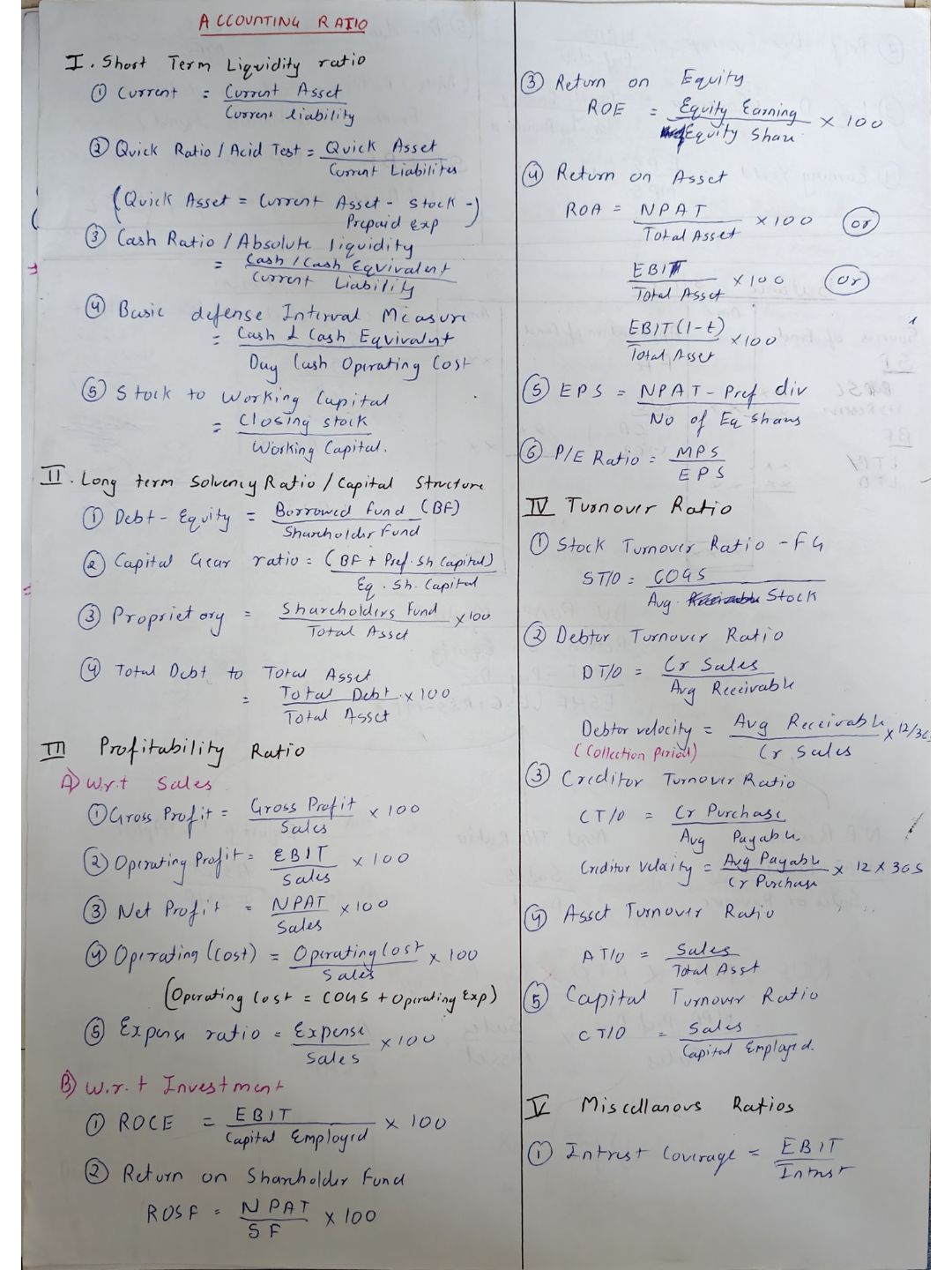 Introduction to Accounting Standards Handwritten Notes 