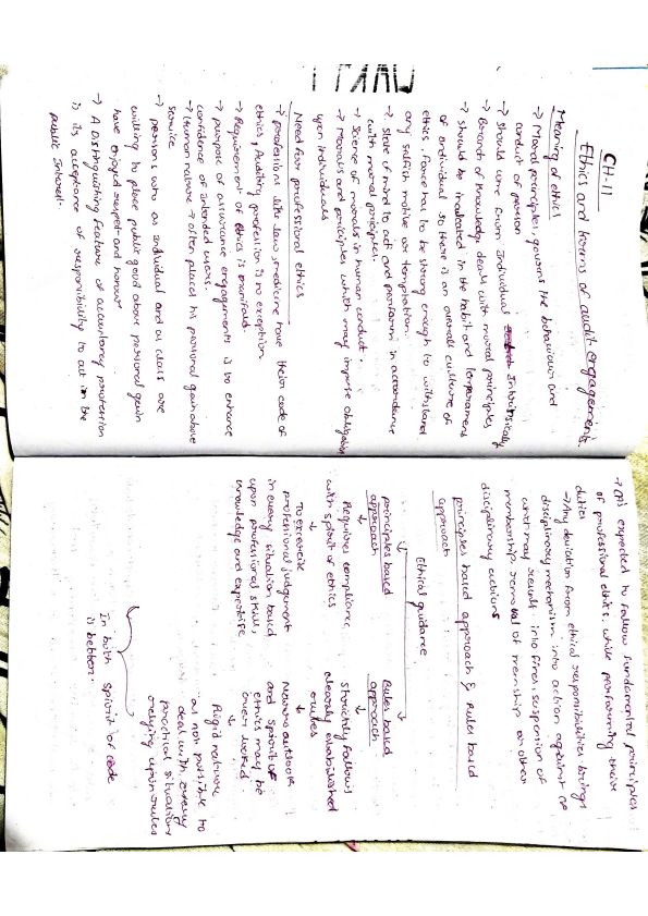 Handwritten Notes By Neeraj Arora Sir