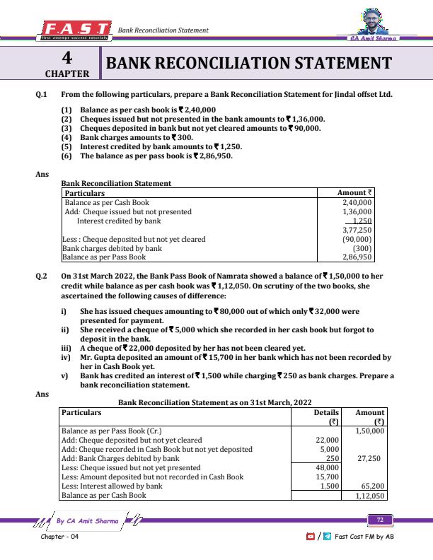 BRS Question bank 