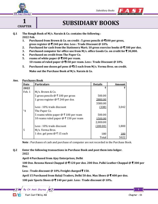 Amazing Question bank of Subsidiary book 