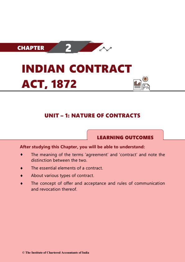 Business law. Indian contract act 1872 .ca foundation 2025 
