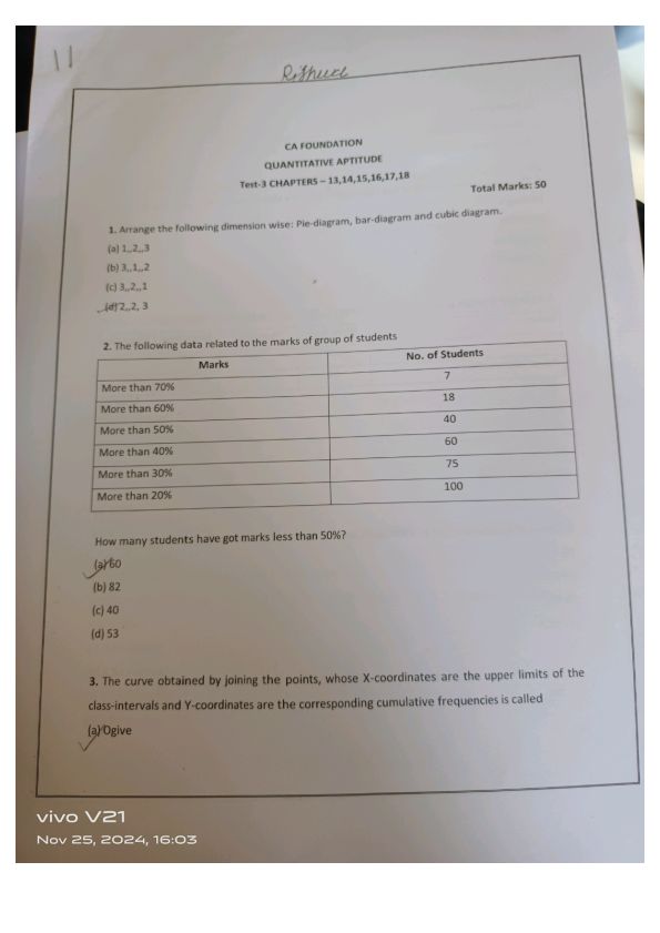 Chapter 6 Sequence and Series Questions and Answers For Practice By Ednovate