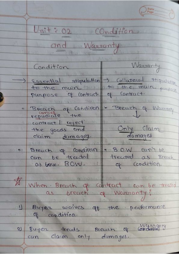 Money Market Unit 1 and 2 Clear Handwritten Notes For Quick Revision