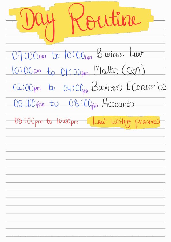 CA Foundation Economics Memory Map