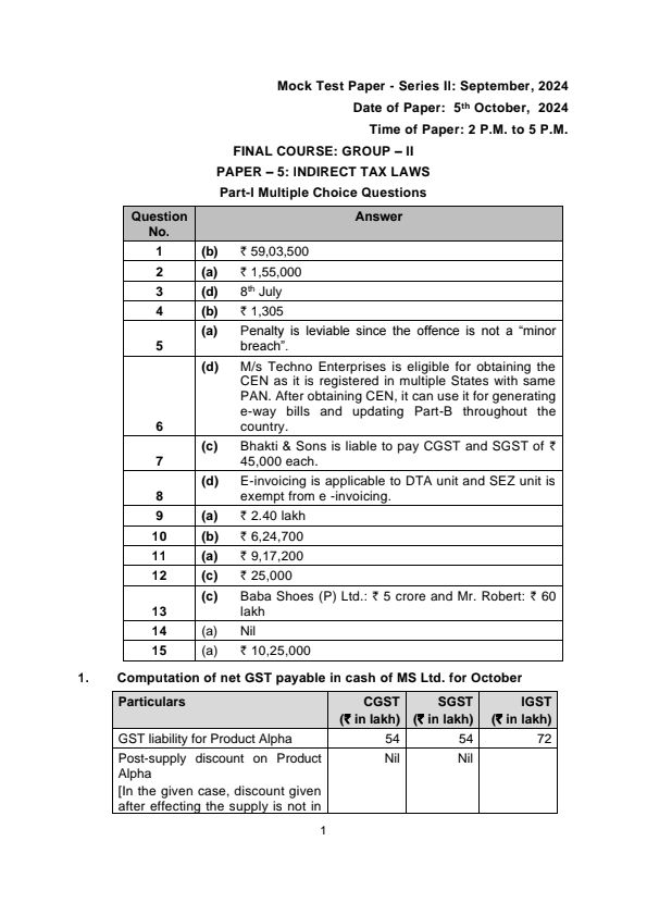 GST Questions and Answers By CA Karan Seth