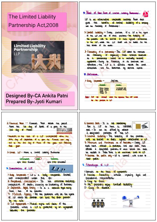 Chapter 6 The Companies Act 2013 Detailed Notes By Shantam Gupta