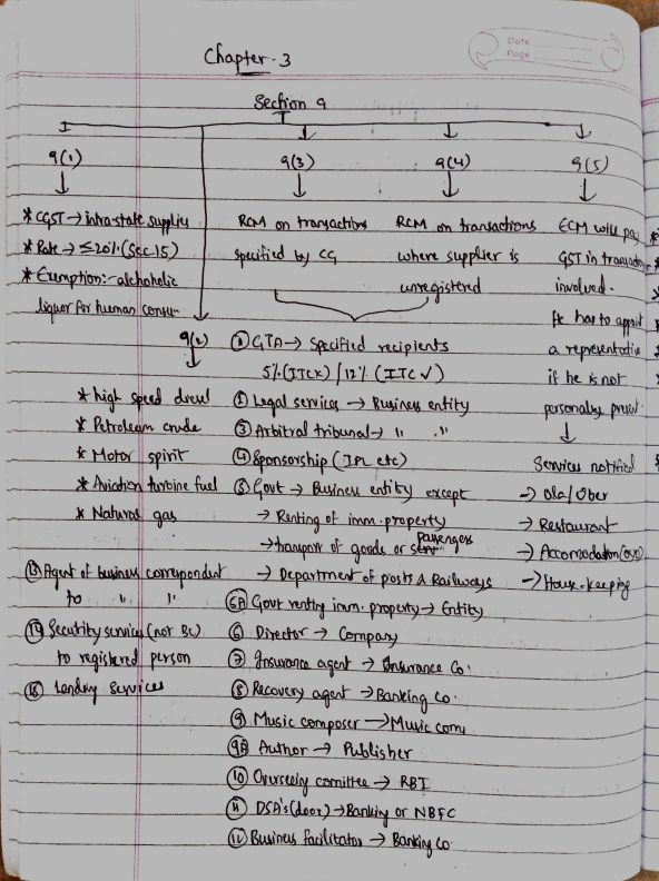 AS 14 Notes By Rohan Nimballkar