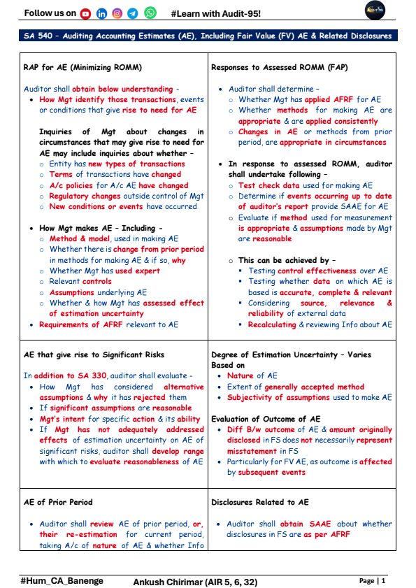 Cash Flow Statement Handwritten Notes 