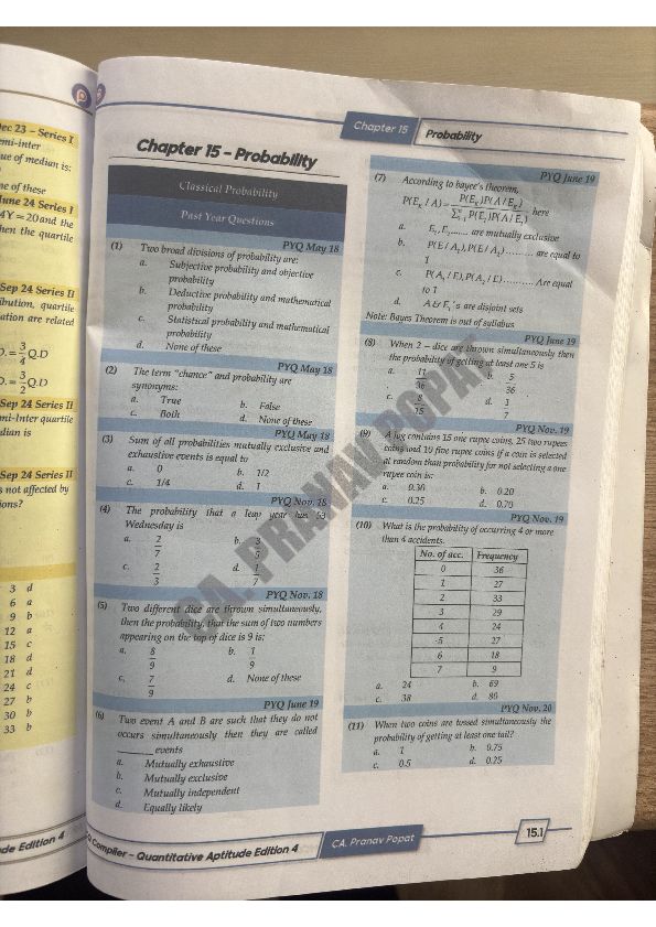 Model Test Paper Compiler With Answers For Practice