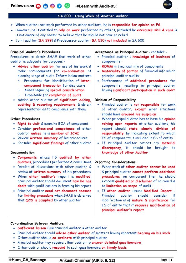 Cash Flow Statement Handwritten Notes 