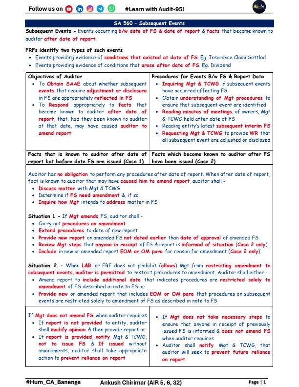 Last Day Revision Notes By Rohit Chhipper