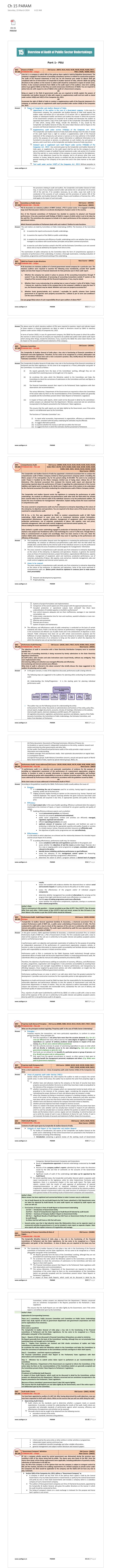 GST Questions and Answers By CA Karan Seth