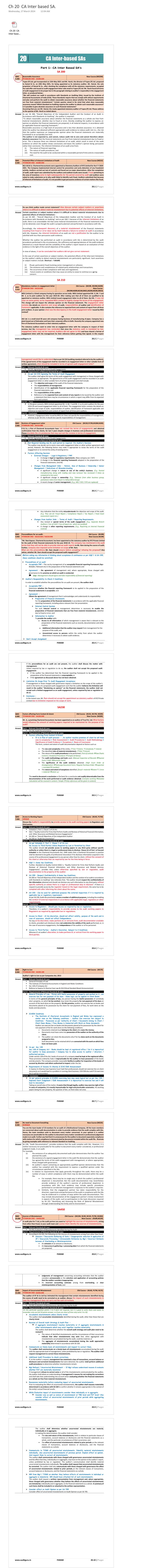 GST Questions and Answers By CA Karan Seth