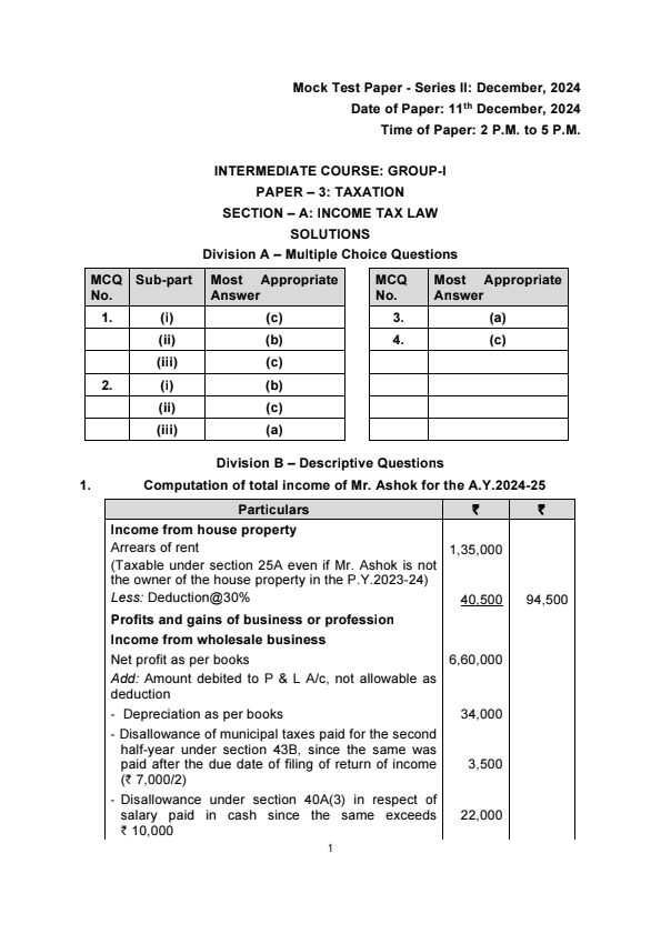 AS 10 Property Plant and Equipment Past Papers, RTP, MTP Compiler by Swapnil Patni Classes 