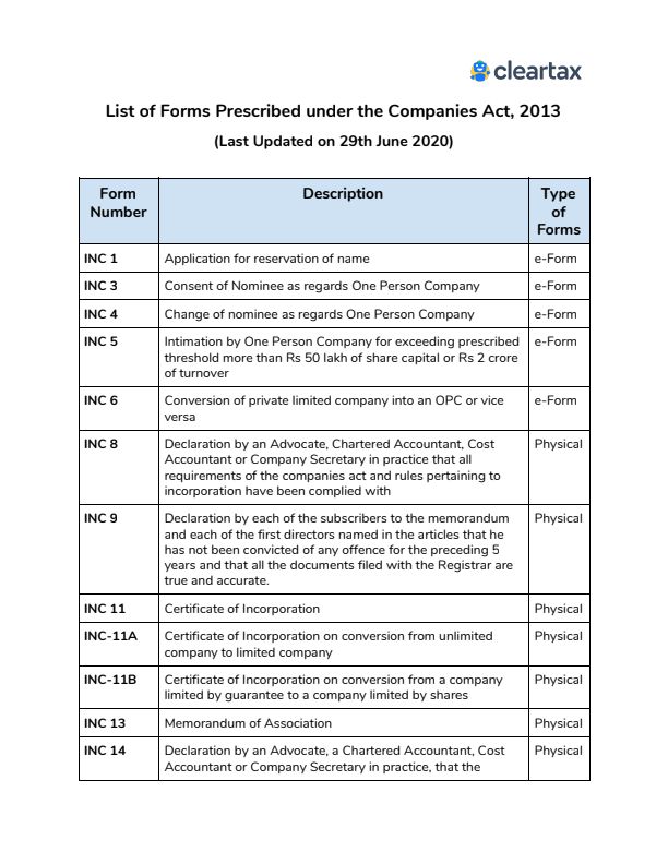 Taxation Chapter 3 Exempt Income which do not form part of Total Income Compiler by CA Kishan Kumar 