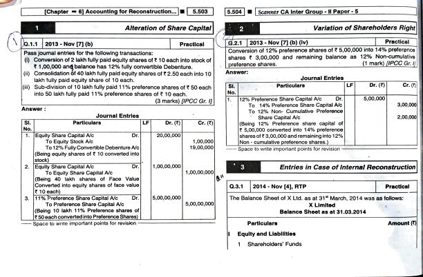 Corporate And Other Laws Ch 6 MTP , RTP And PYQ 