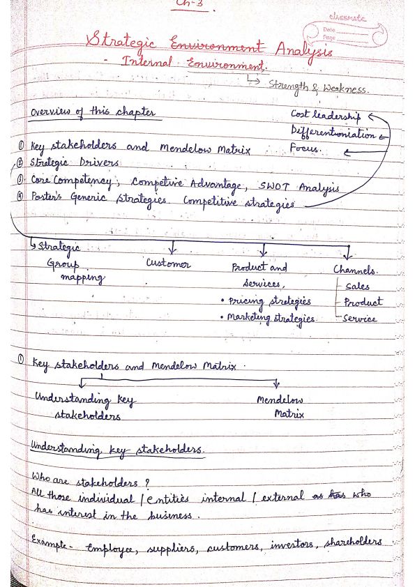 Taxation Chapter 4 Agricultural Income Compiler by CA Kishan Kumar 