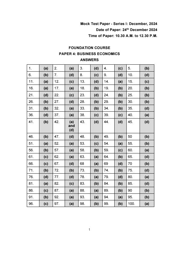 Nature and Scope Of Business Economics Handwritten Notes 